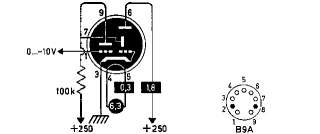 5ma ugj 10 5v ea 250v ul 250v il 1ma s 0 5ma v ri 100kω rg 3mω μ 20