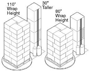 Allows operator to wrap loads taller than standard capacity of 80 and 