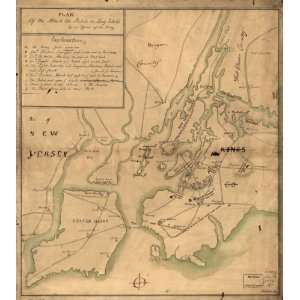  1776 Map New York , Long Island: Home & Kitchen