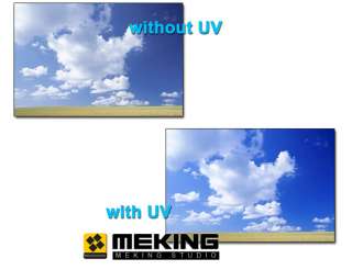 Meking 58mm Ultra Violet UV lens Filter Protector for Nikon Canon Sony 
