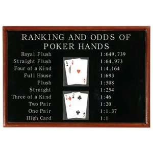  RAM Game Room Poker Ranking & Odds Picture Sign: Sports 