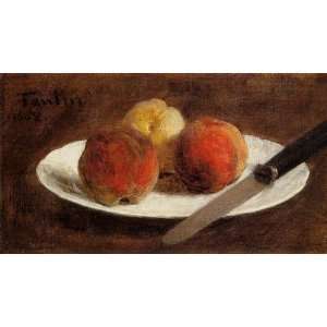   Plate of Peaches: Henri Fantin Latour Hand Painted Art: Home & Kitchen
