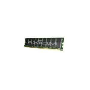   F3019 L423 AX RAM Module   1 GB (2 x 512 MB)   DDR SDRAM Electronics