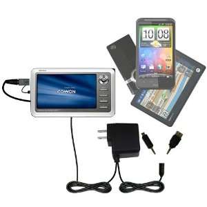  with tips including a tip for the Cowon iAudio A2 Portable Media 