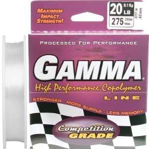  Gamma Technologies High Performance Co polymer Line 25lb 