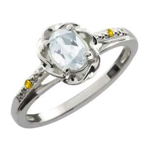   Oval Sky Blue Aquamarine Yellow Sapphire Sterling Silver Ring: Jewelry