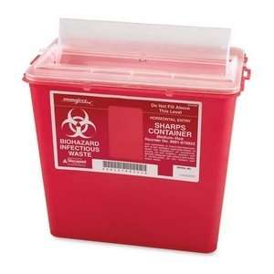   Midwest, Inc Sharps Horizontal Entry Medium Container: Health