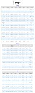 Top of Page Quicksilver Wetsuit Size Chart