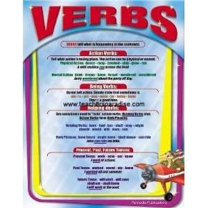    Remedia Publications 106U Verbs Reference Chart: Toys & Games