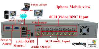 video compression format h 264 video system ntsc pal video input 