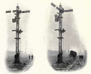  Railroad Signaling   Signal Railway Dictionary General   CD/DVD  