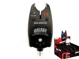 Bissanzeiger Balzer Galaxy TS mit perfekter Ausstattung  