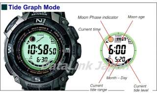   PROTREK PRW 1500TJ 7JF Triple Sensor Multiband Radio Atomic Watch