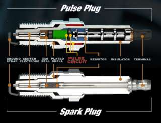  Pulstar BE 1 Pulse Plug, Pack of 2 Automotive