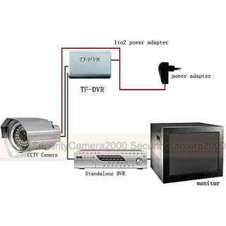 IP Network Waterproof CCTV Camera support 3G Phone Surveillance