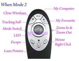   Multimedia Remote Trackball Mouse Presenter Laser Pointer mice # WMPL1