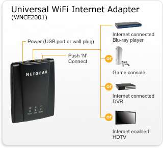 NETGEAR WNCE2001 Universal WiFi Wireless N to Ethernet Network Adapter 