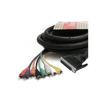 HOSA DIGITAL MULTI TRACK SNAKES COMPATIBLE WITH TASCAM DA 88 AND 